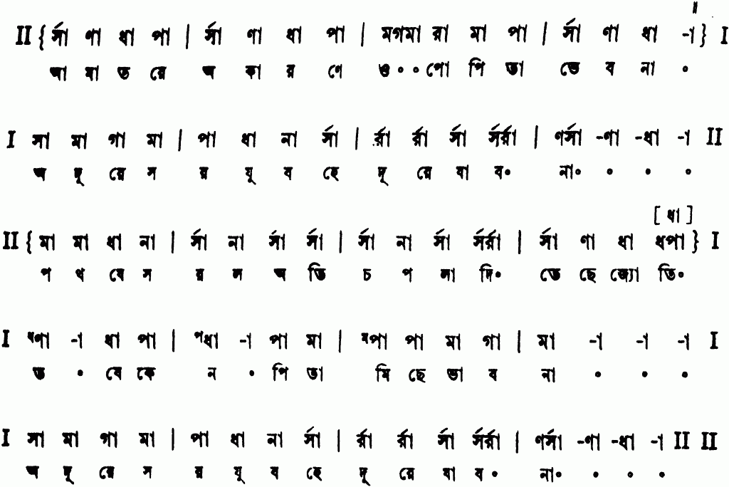 Notation aama tare akarane
