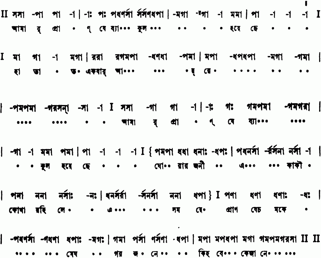 Notation amar pran je