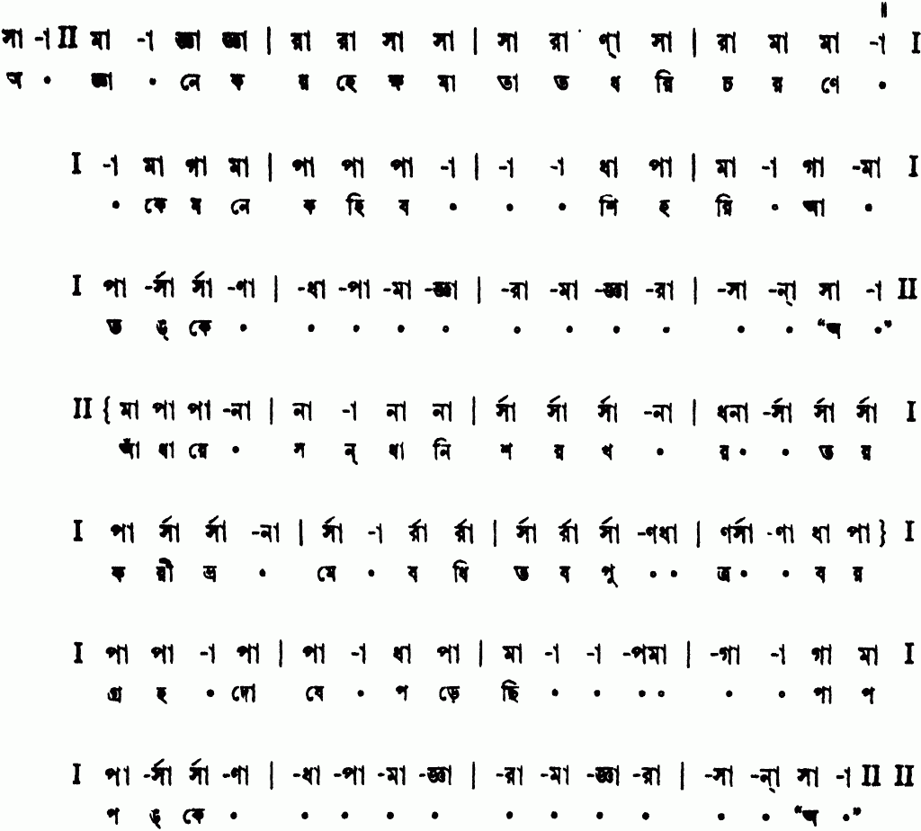 Notation agyane karo he