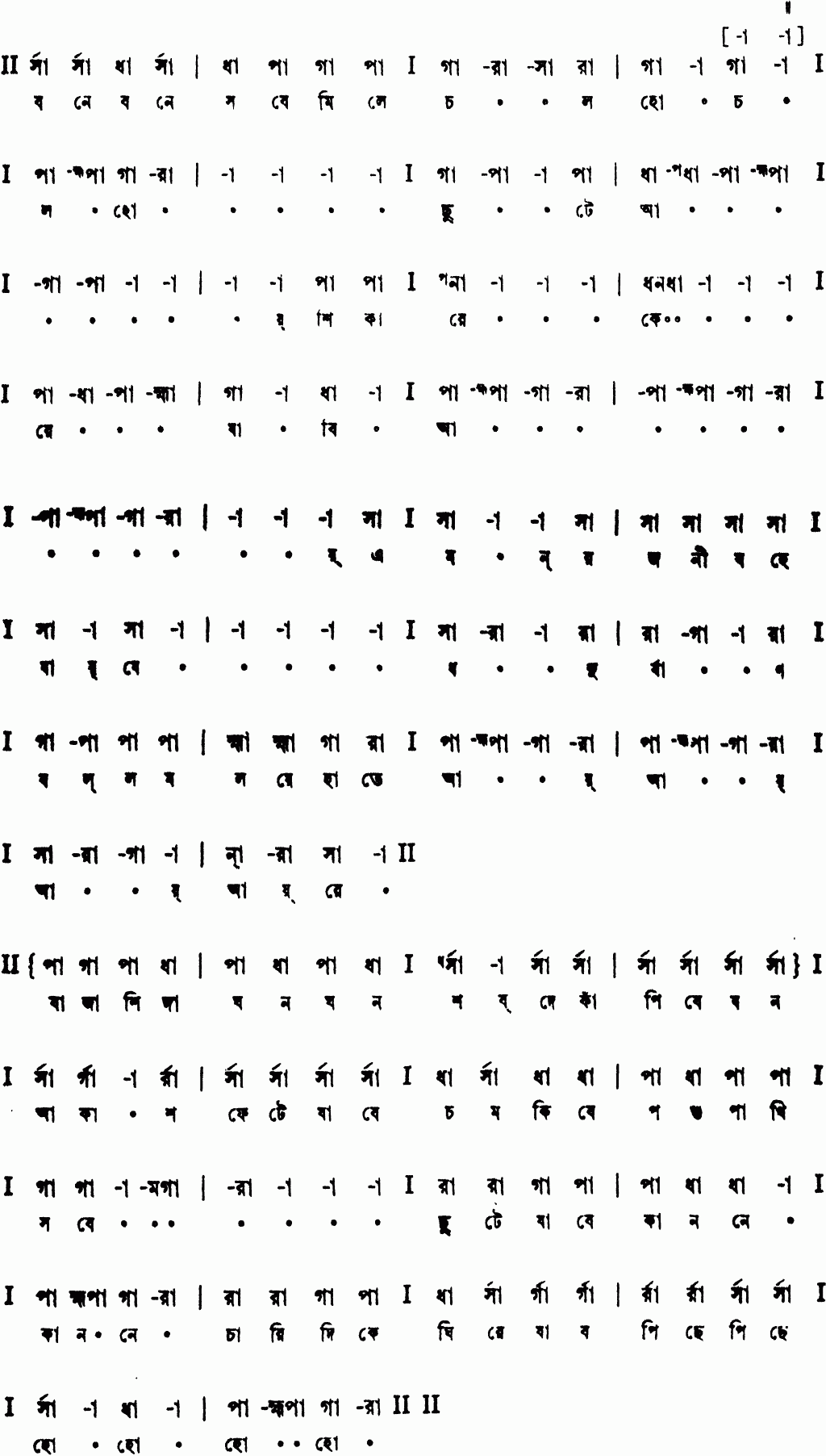 Notation bone bone sobe