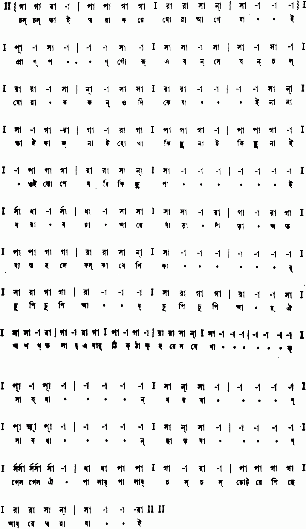 Notation chol chol bhai