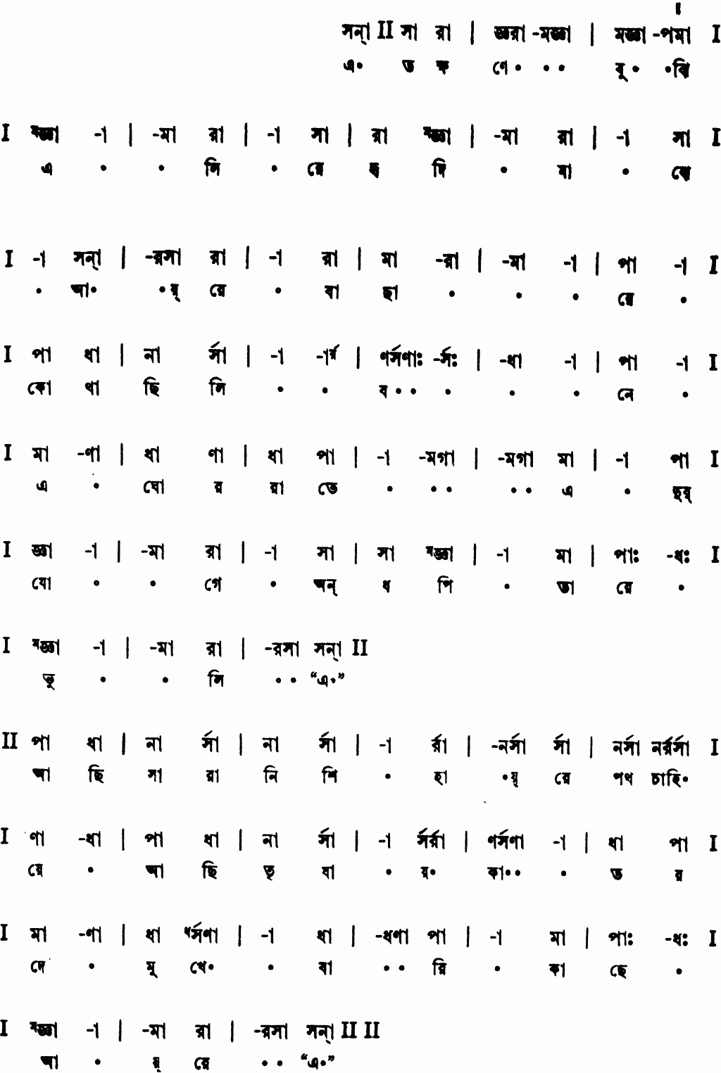 Notation etokhyane bujhi