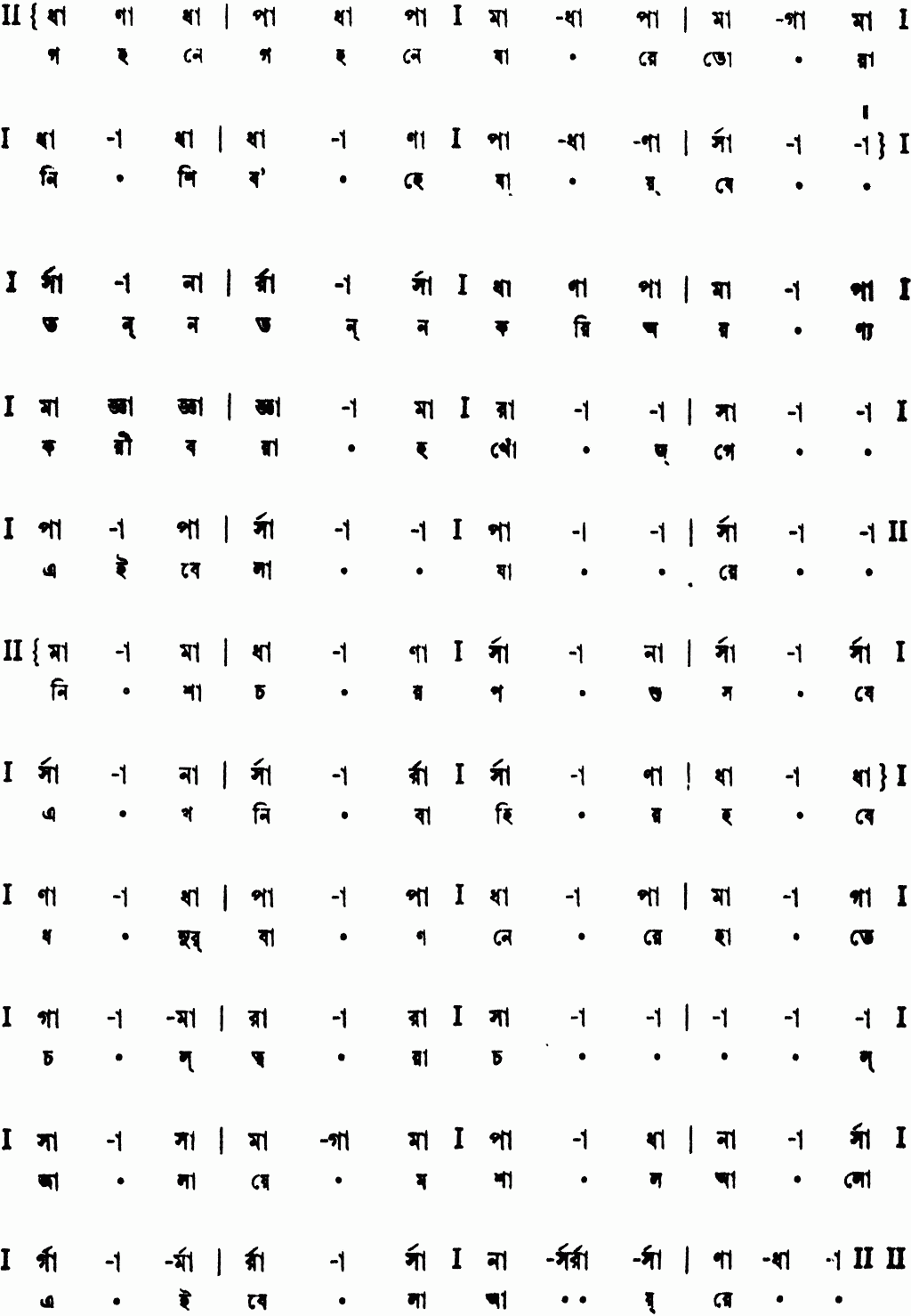 Notation gahane gahane ja