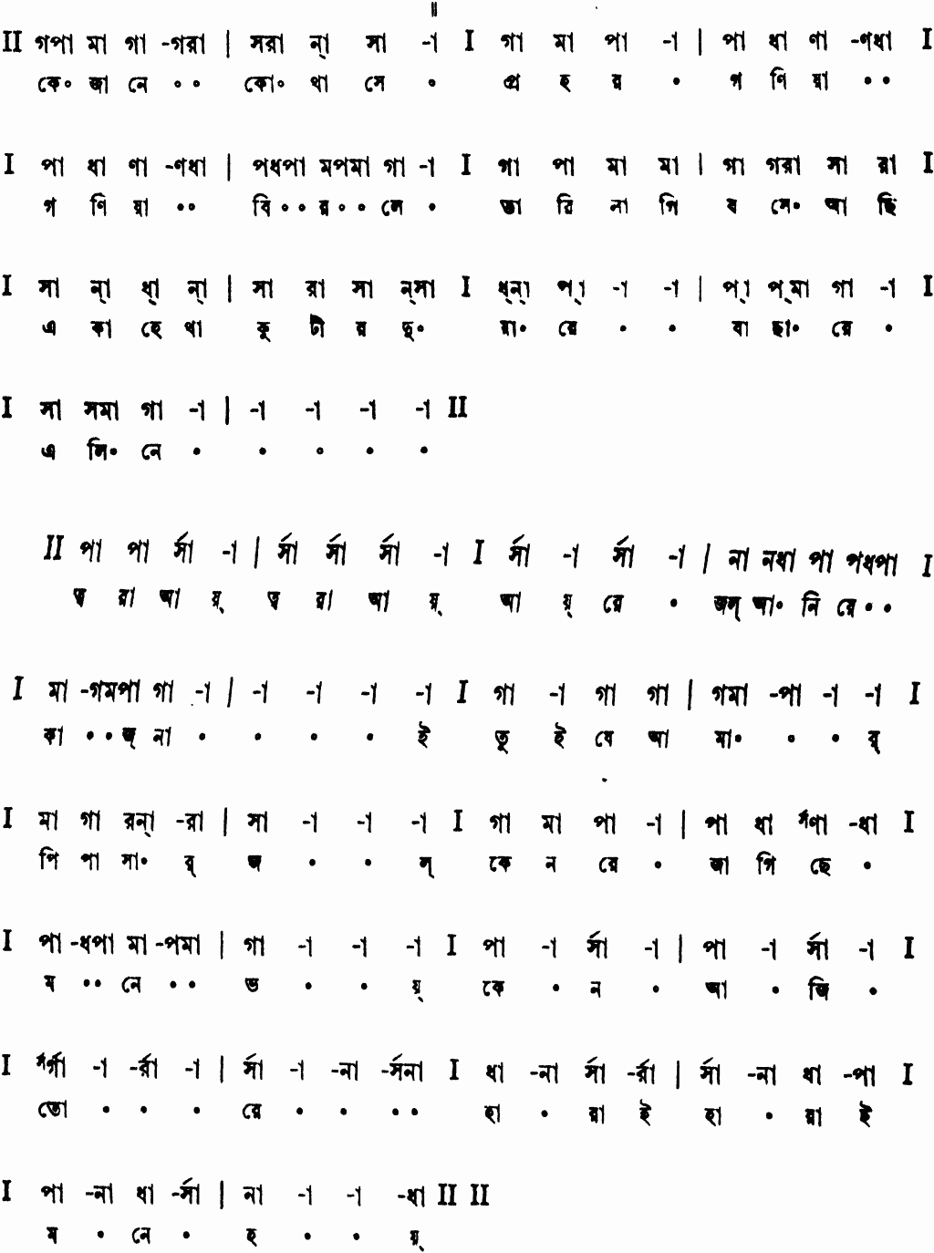 Notation ke jane kotha se