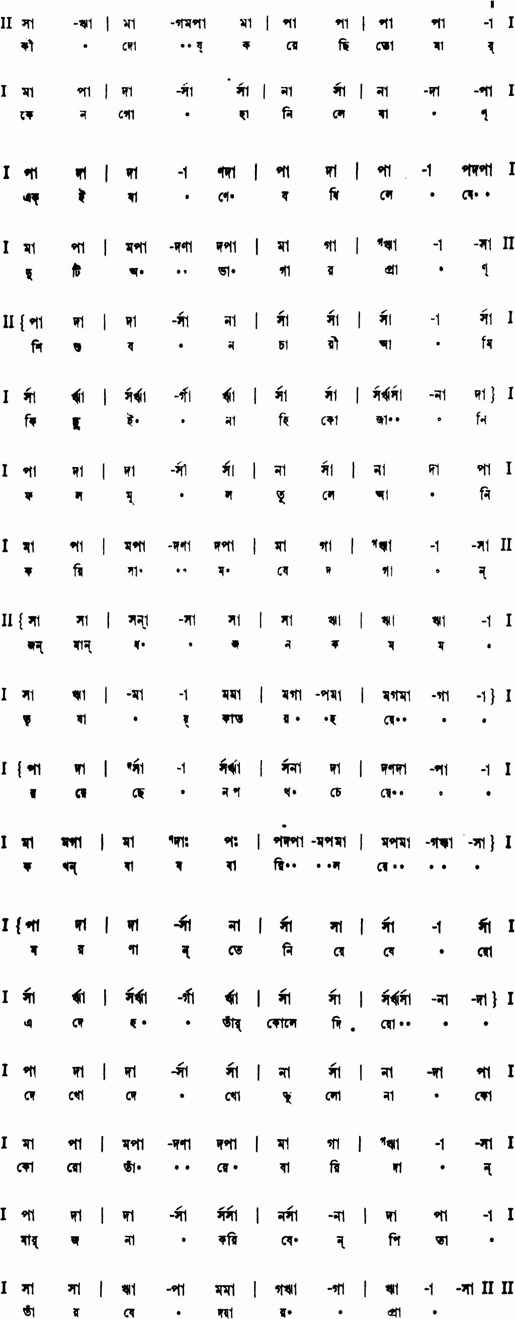 Notation ki dosh korechhi