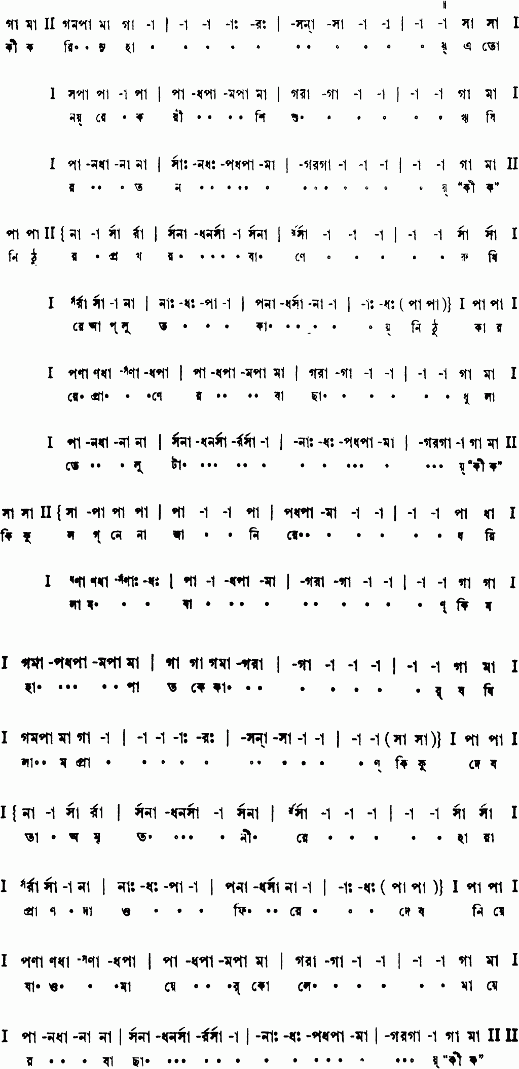 Notation ki korinu haay
