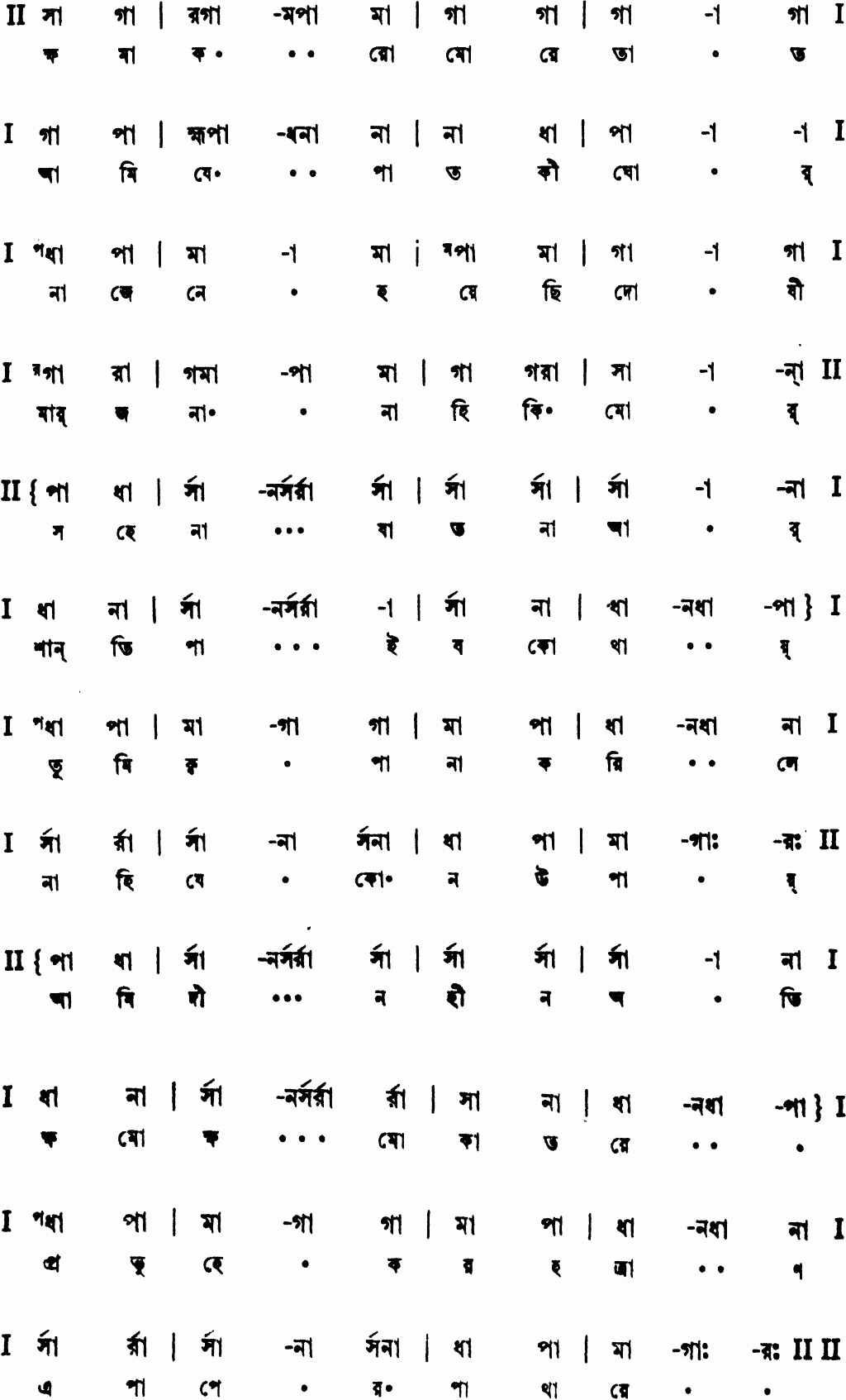 Notation khama karo more