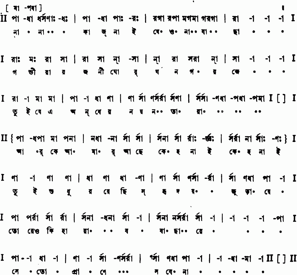 Notation na na kaaj nai