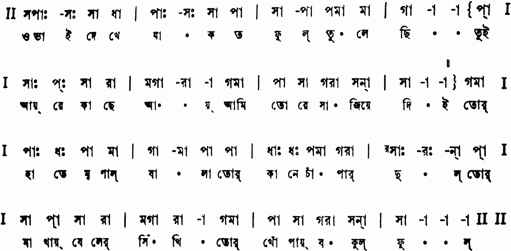 Notation o bhai dekhe