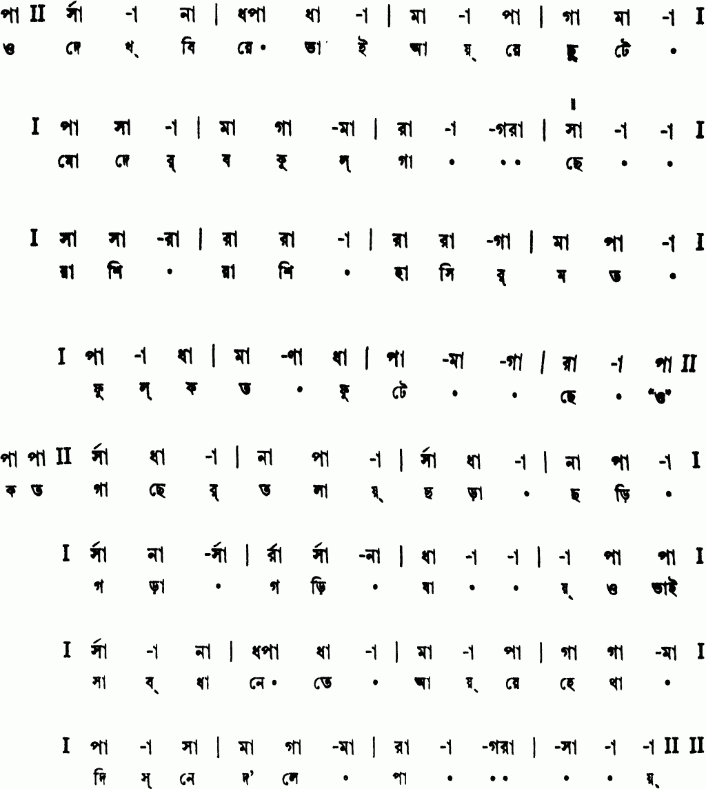 Notation o dekhbi re