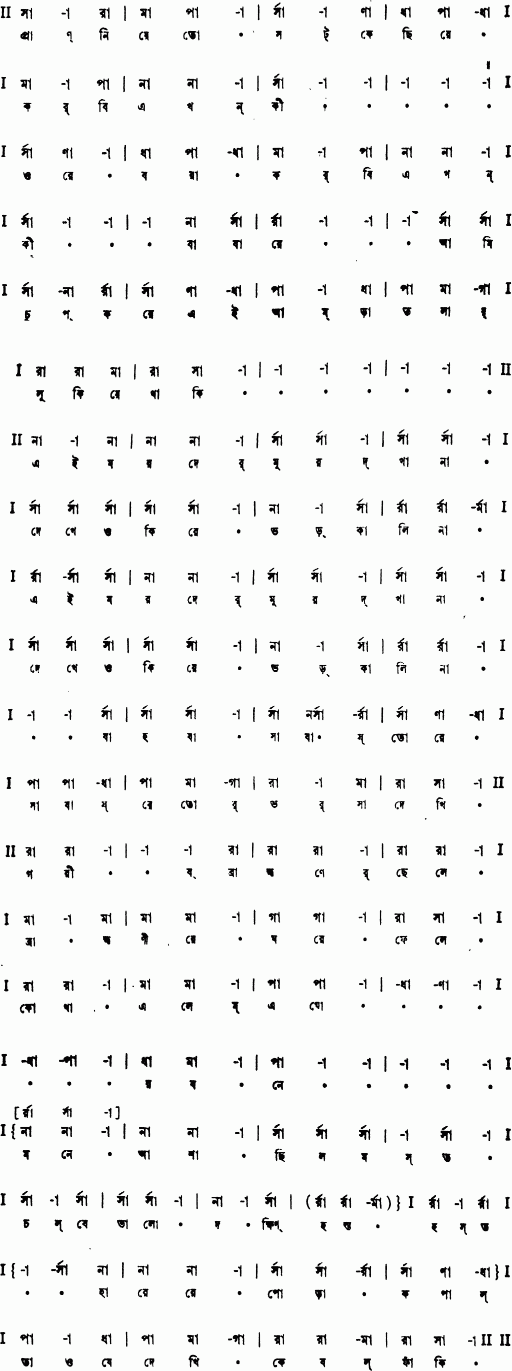 Notation pran niye to