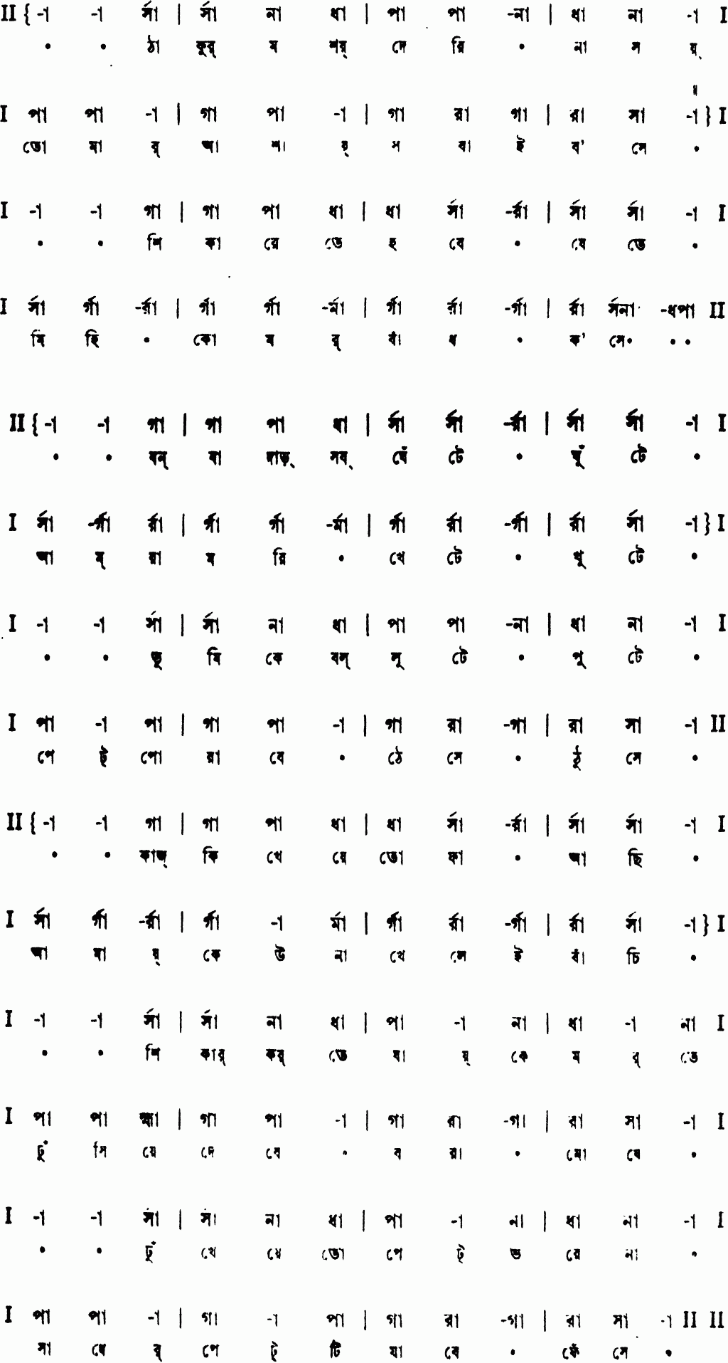 Notation thakur mosoy