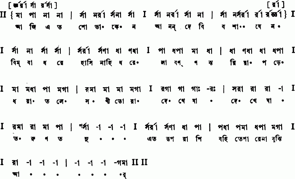 Notation aaji eto shobha