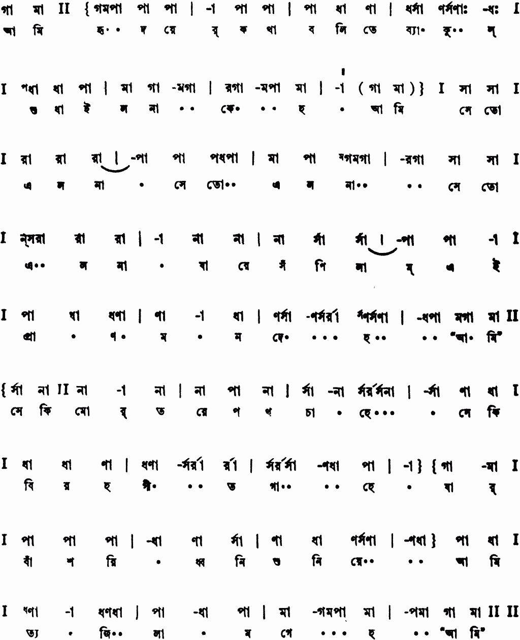 Notation ami hridoyer kotha