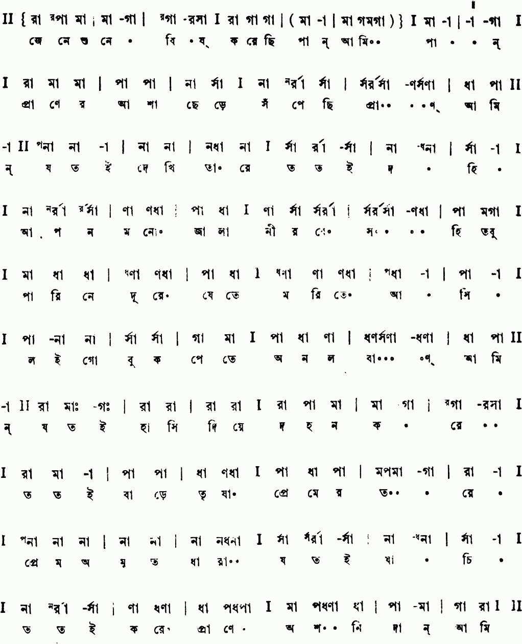 Notation jene shune bish