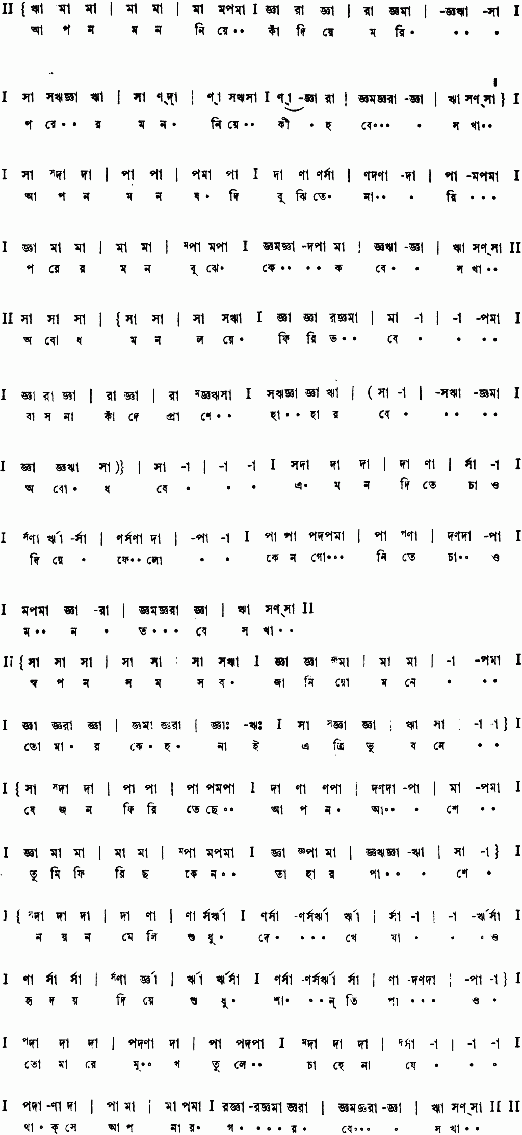 Notation apan mon niye