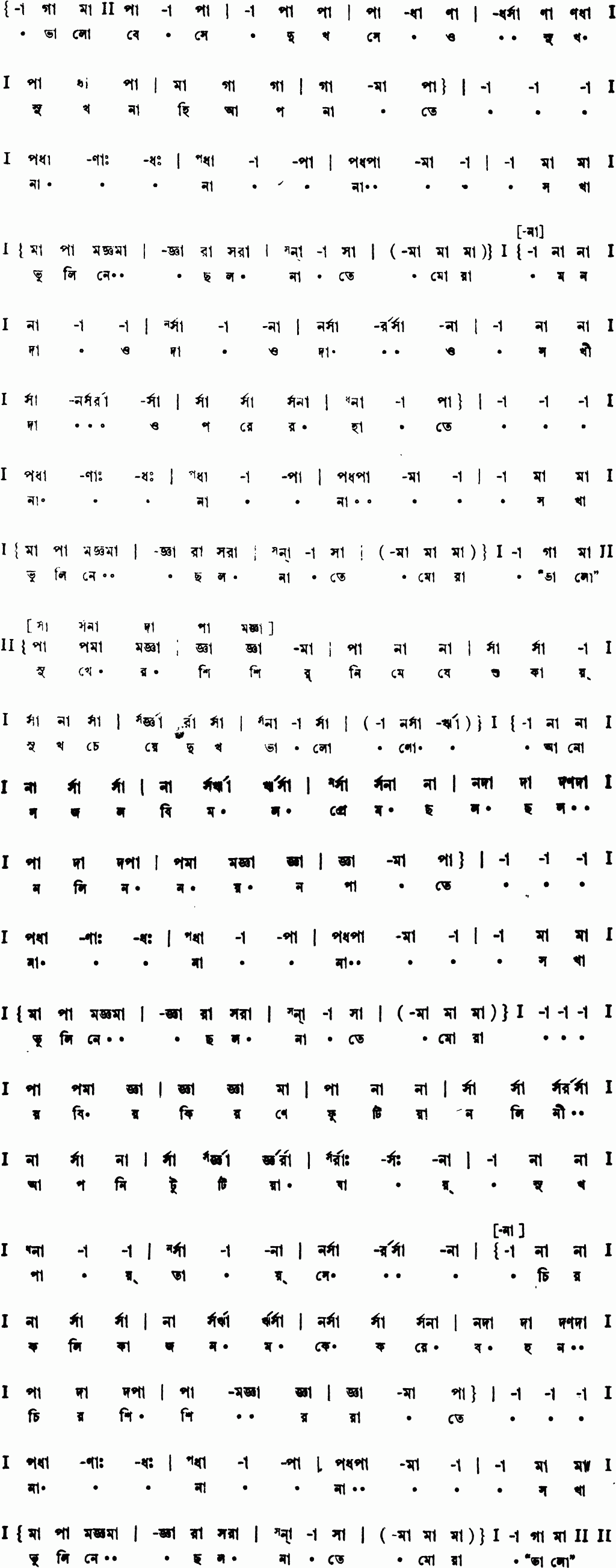 Notation bhalobese dukh seo