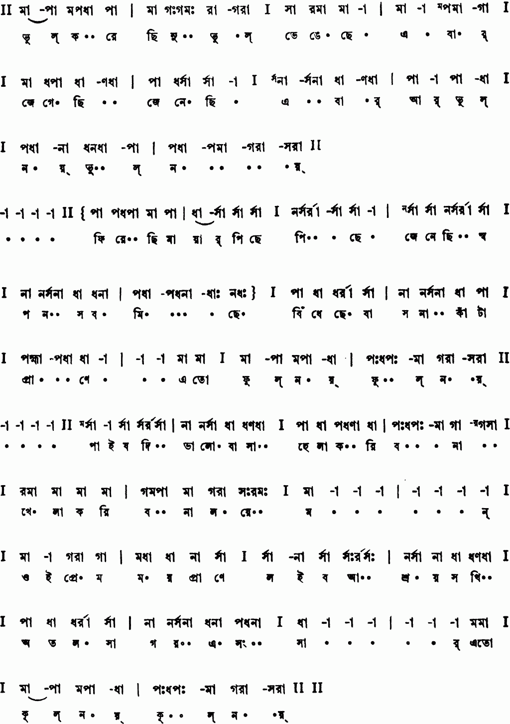 Notation bhul korechhinu