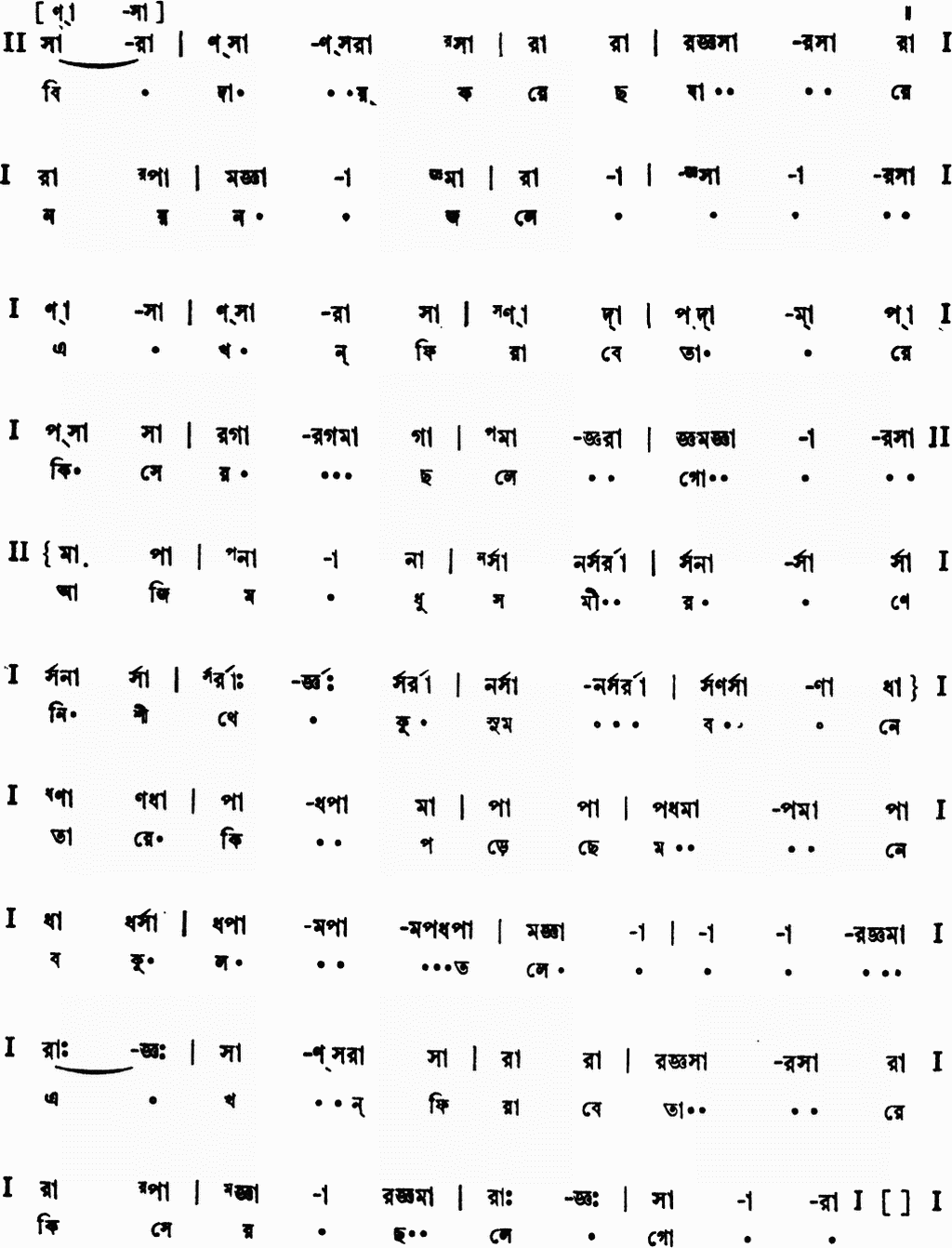 Notation bidaay korechho