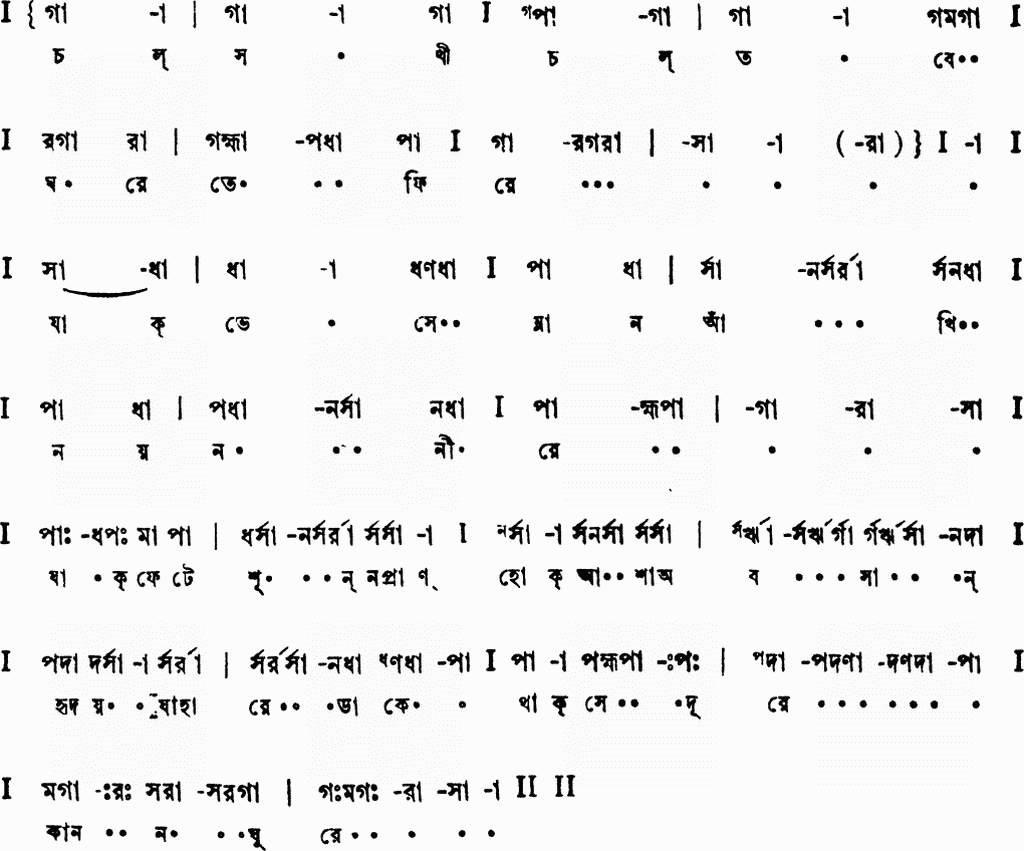 Notation chol sokhi chol