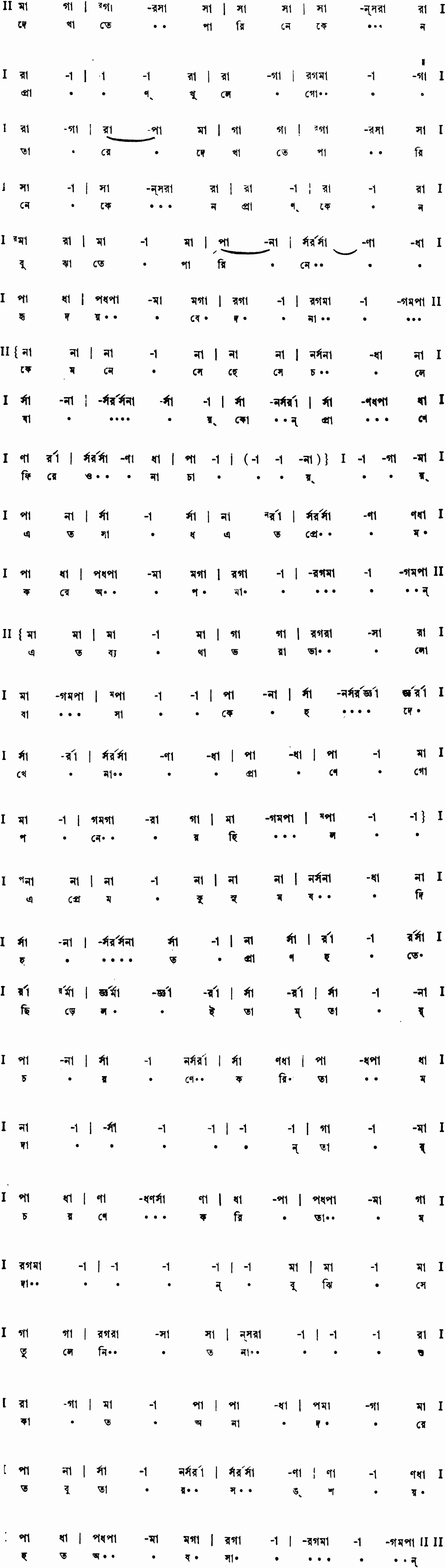 Notation tare dekhate