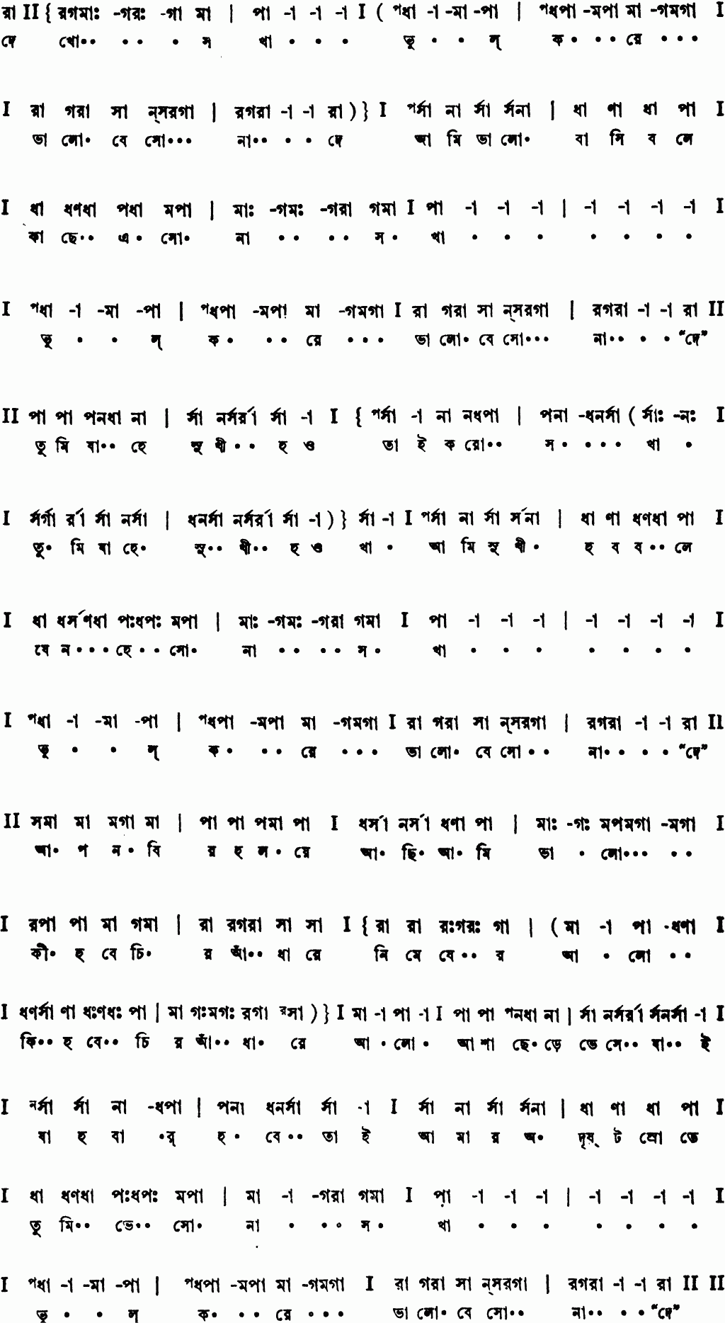 Notation dekho sokha