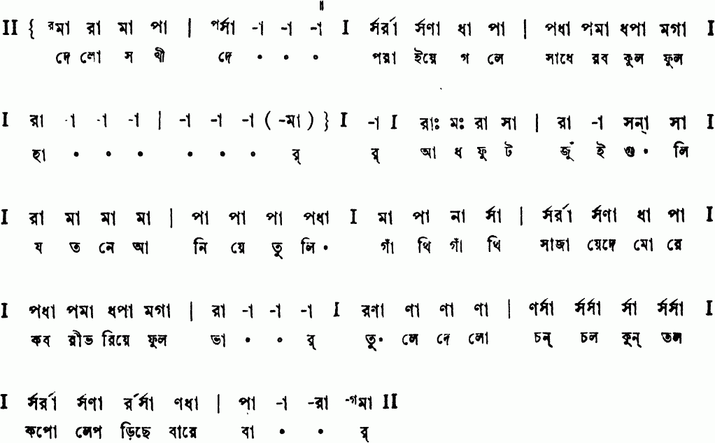 Notation de lo sokhi