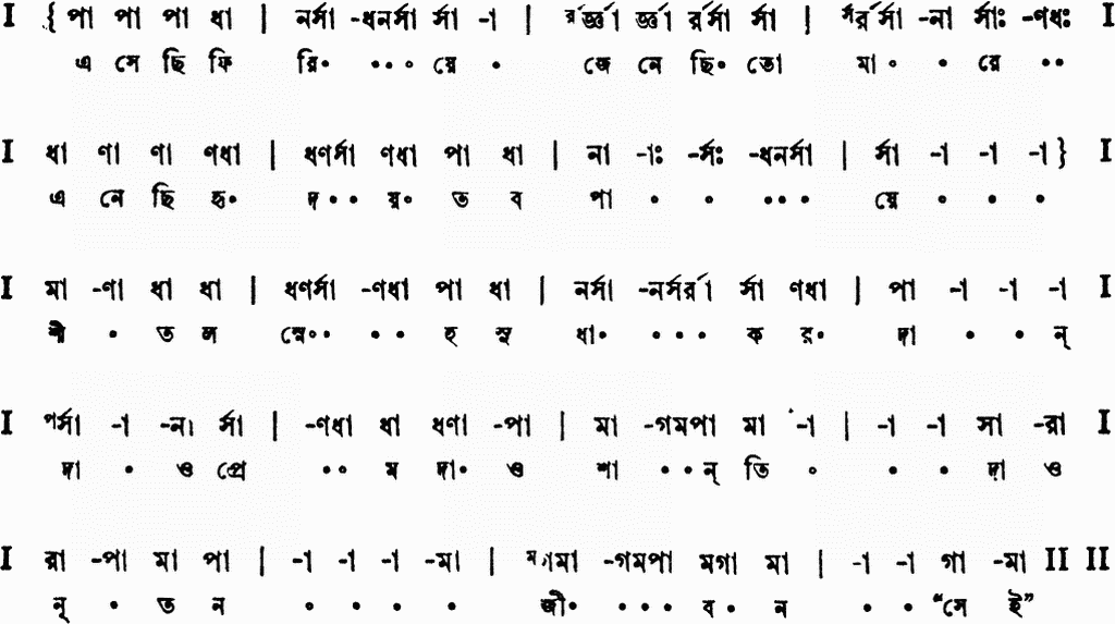 Notation esechhi phiriye