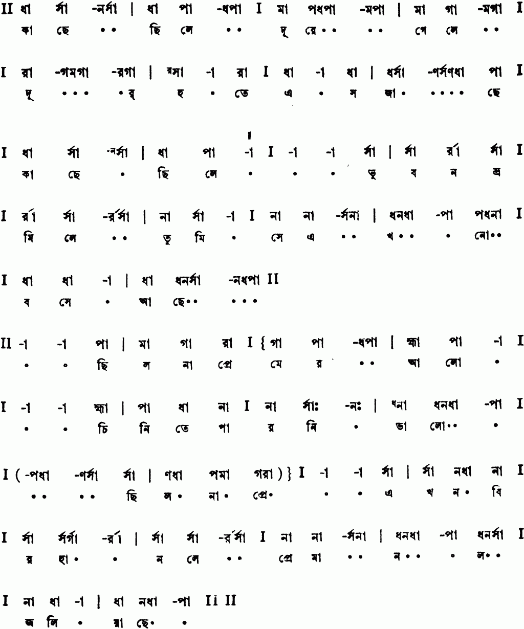 Notation kachhe chhile