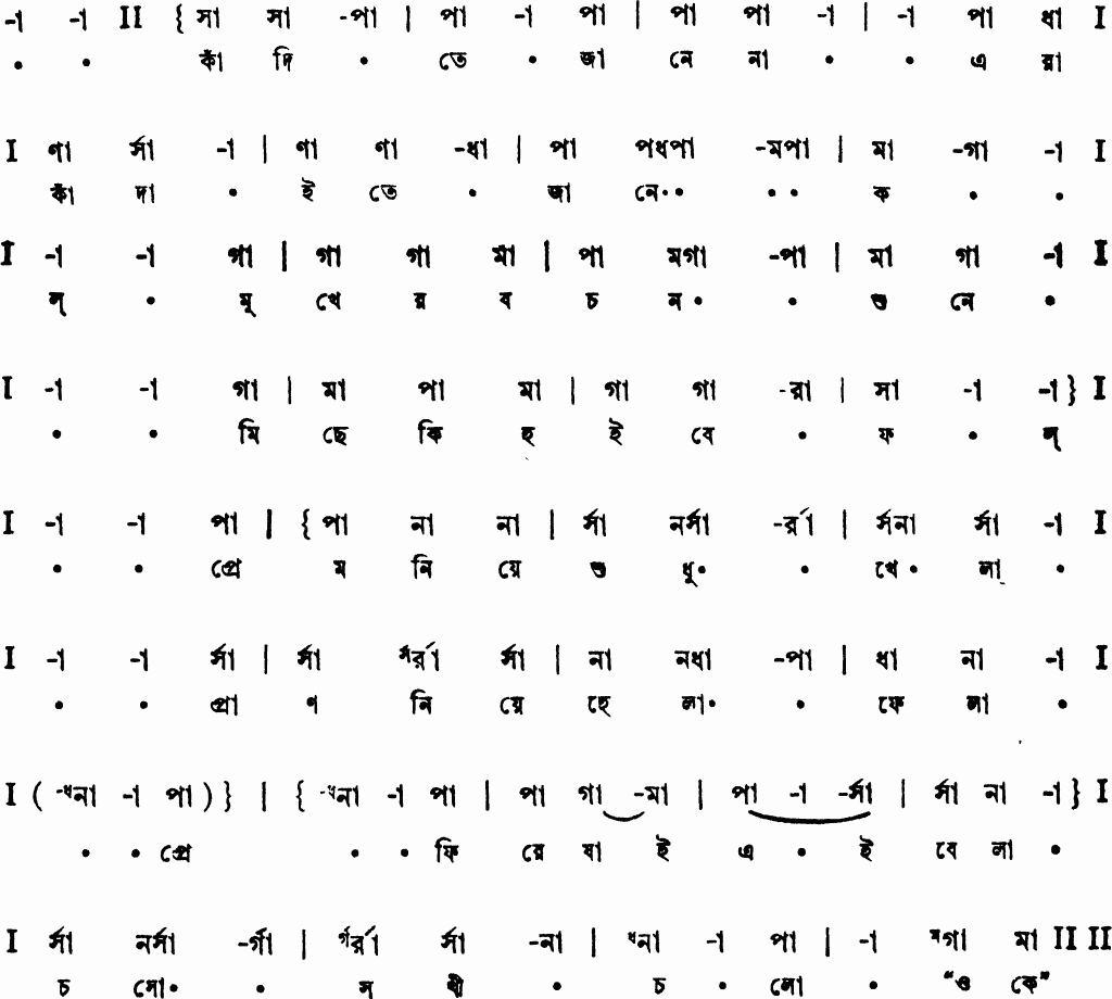 Notation kadite jane na