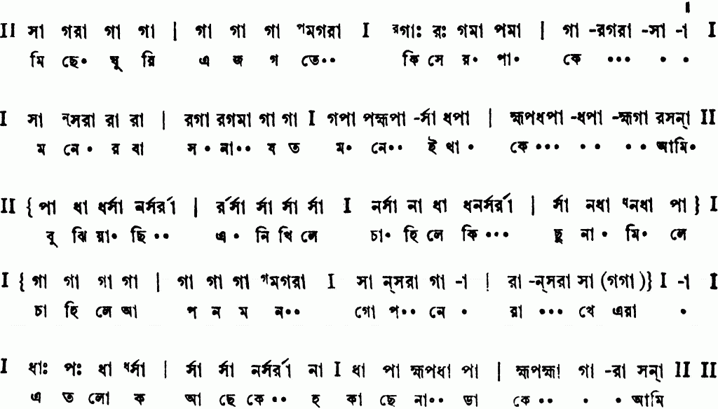 Notation michhe ghuri