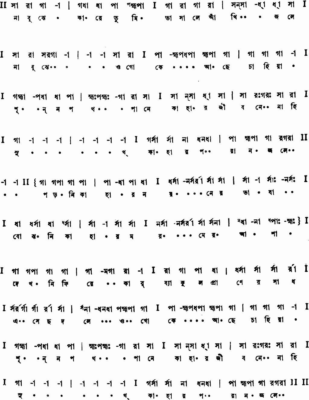 Notation na bujhe kare