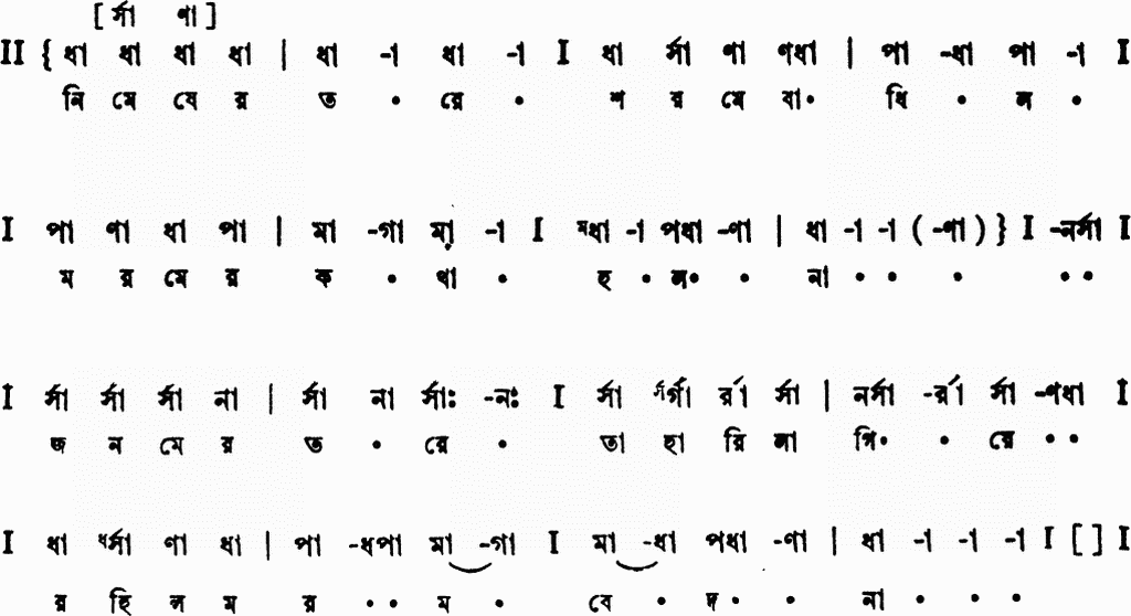 Notation nimesher tore