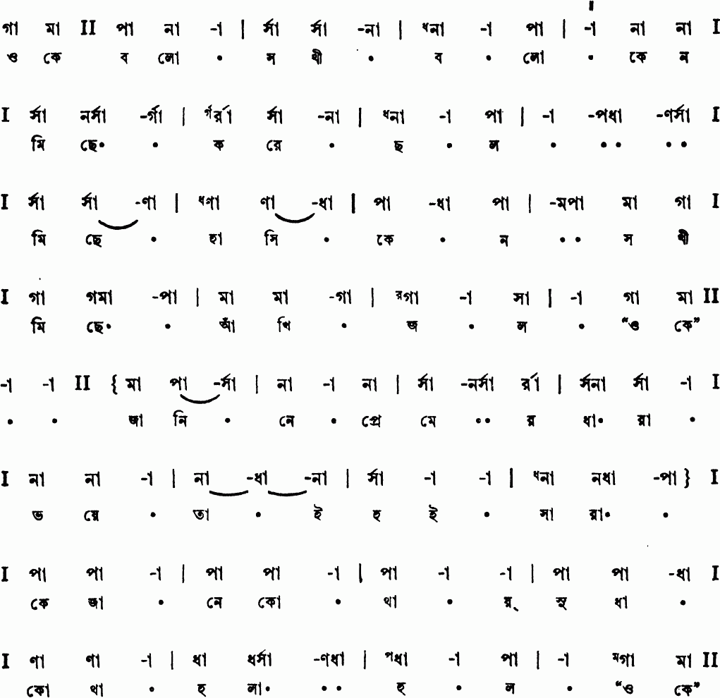 Notation oke balo sokhi