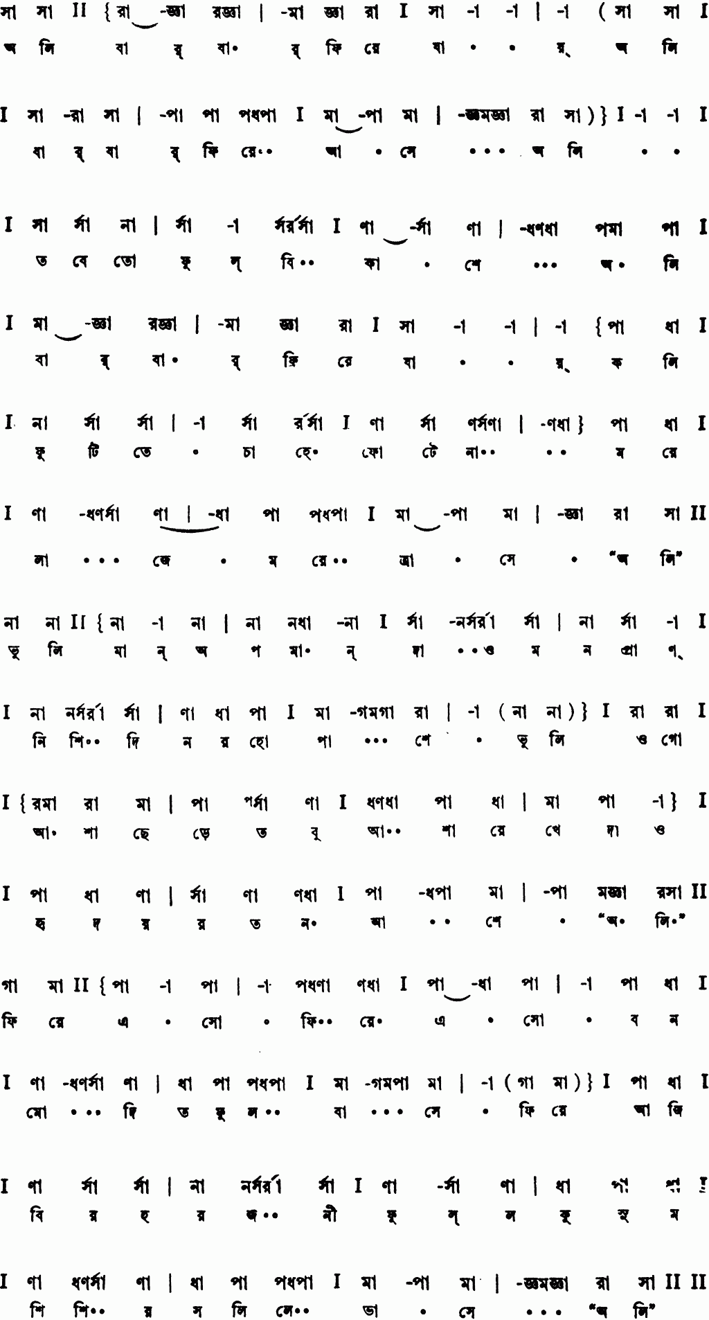 Notation ali bar bar