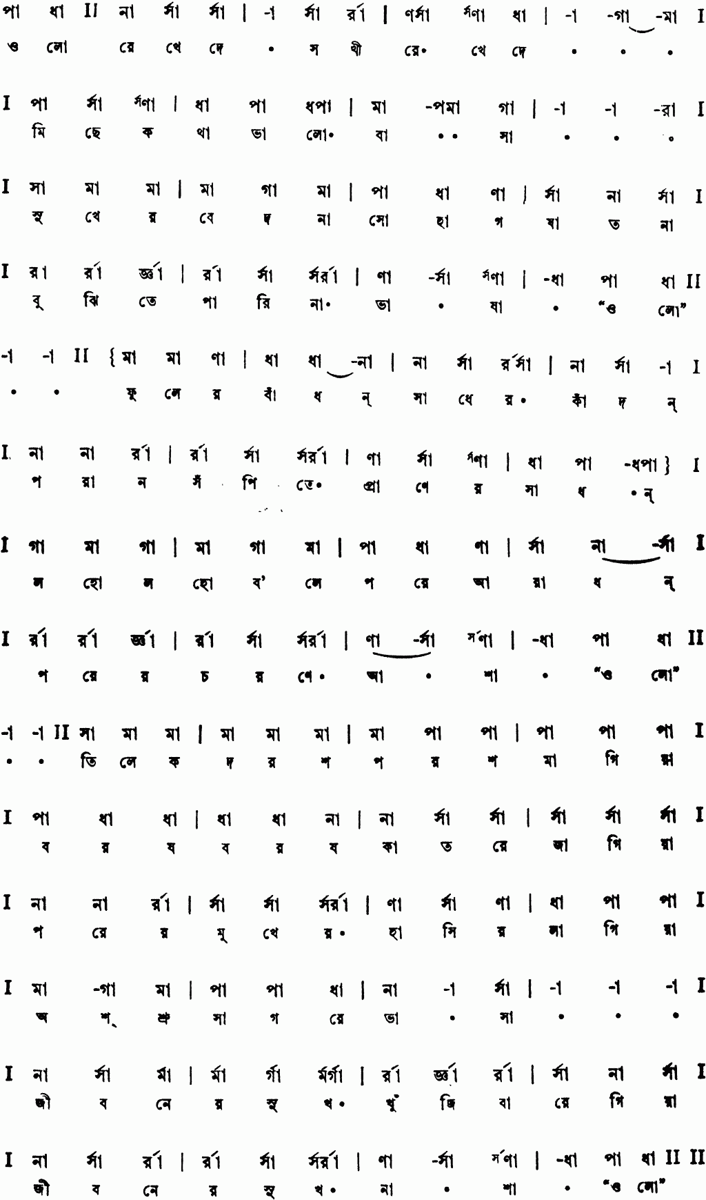 Notation olo rekhe de