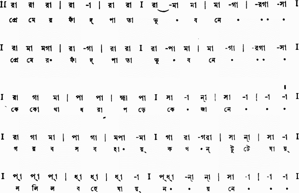 Notation premer phad pata