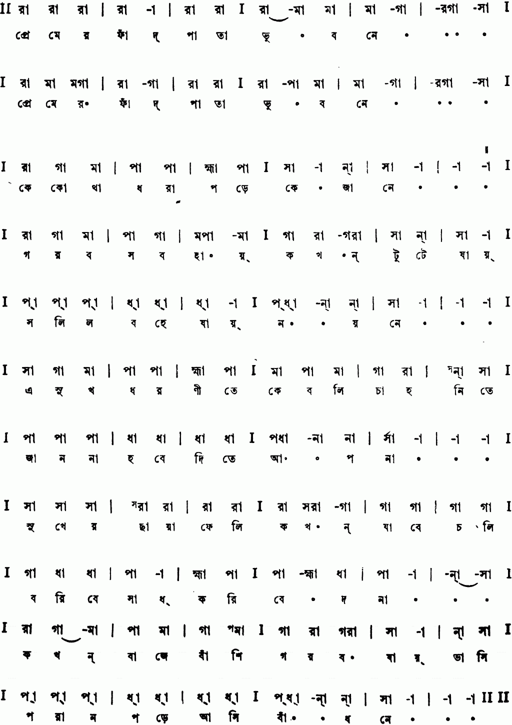 Notation premer phad pata