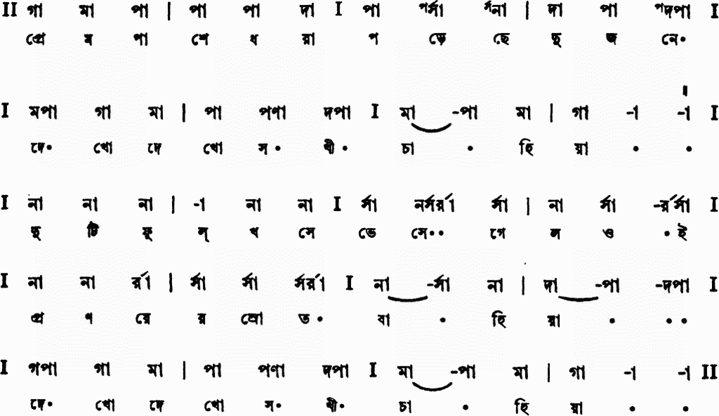 Notation premopashe dhora