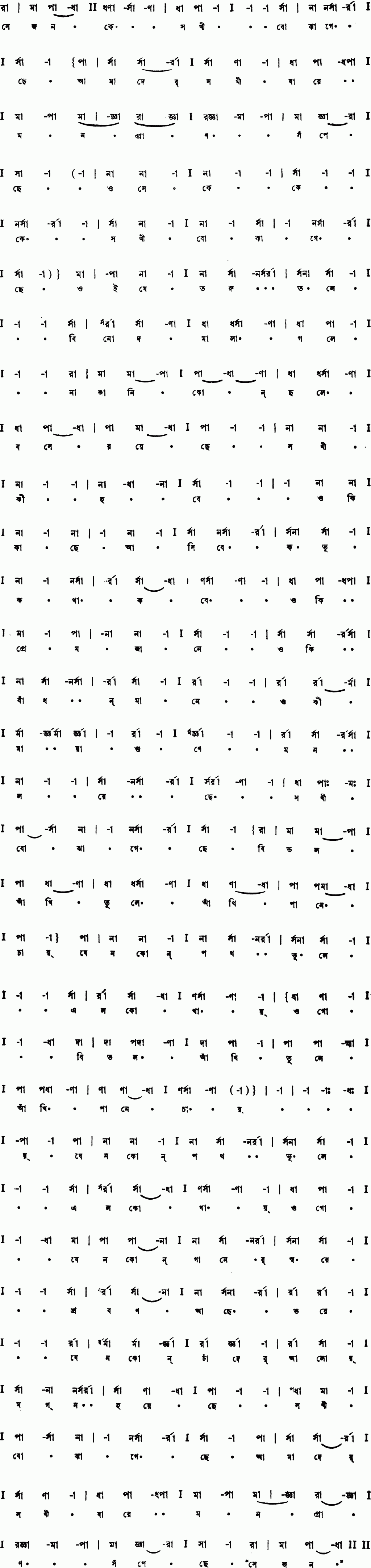 Notation se jon ke sokhi