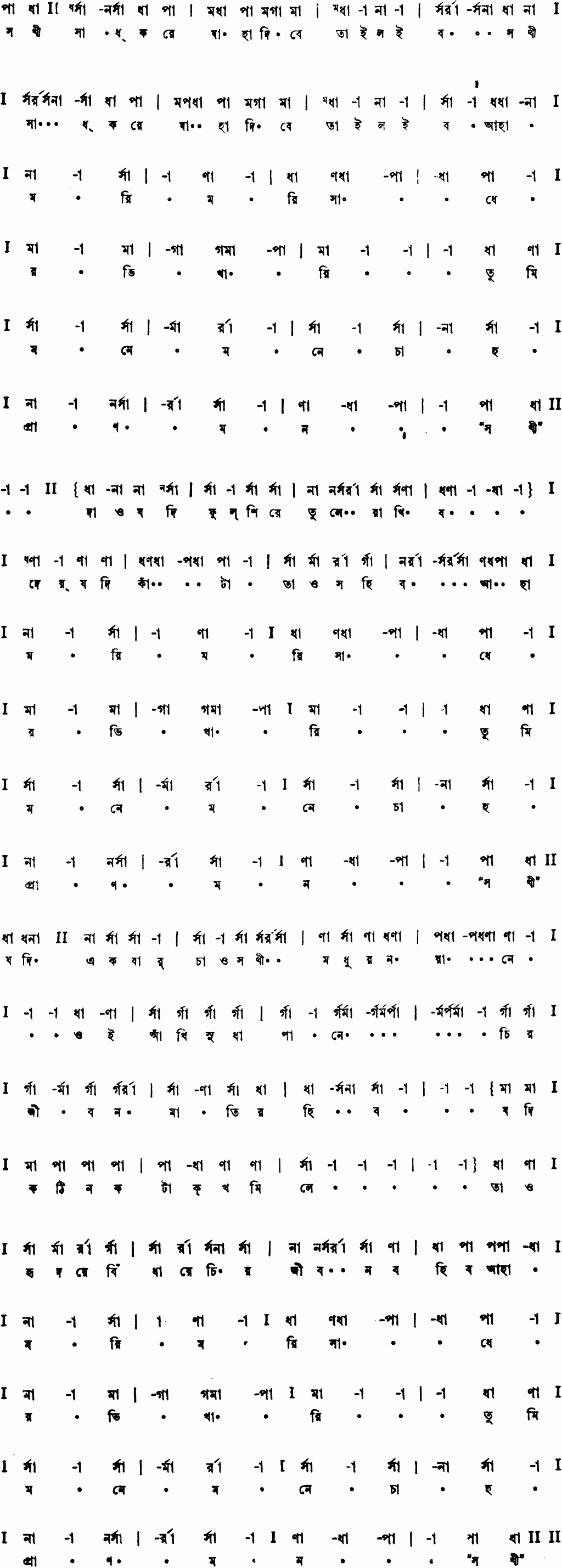 Notation sokhi sadh kore