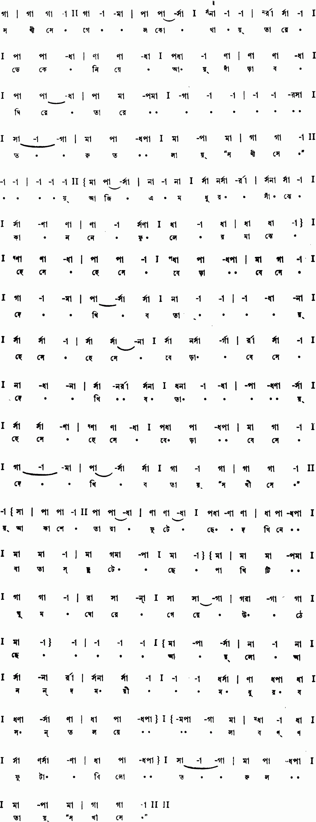 Notation sokhi se gelo