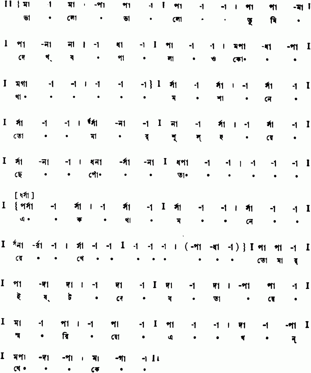Notation bhalo bhalo