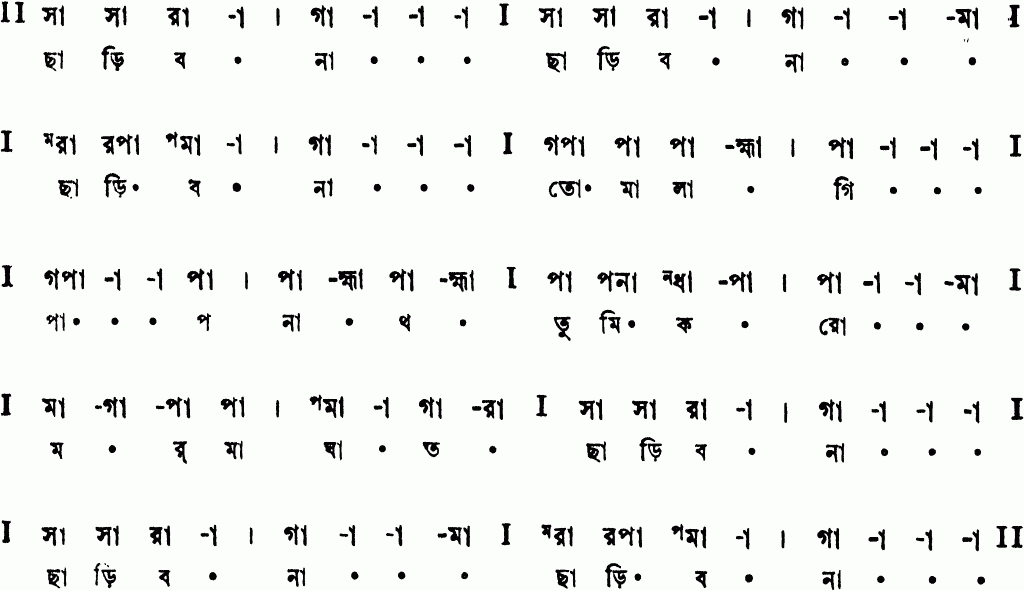 Notation chharibo na