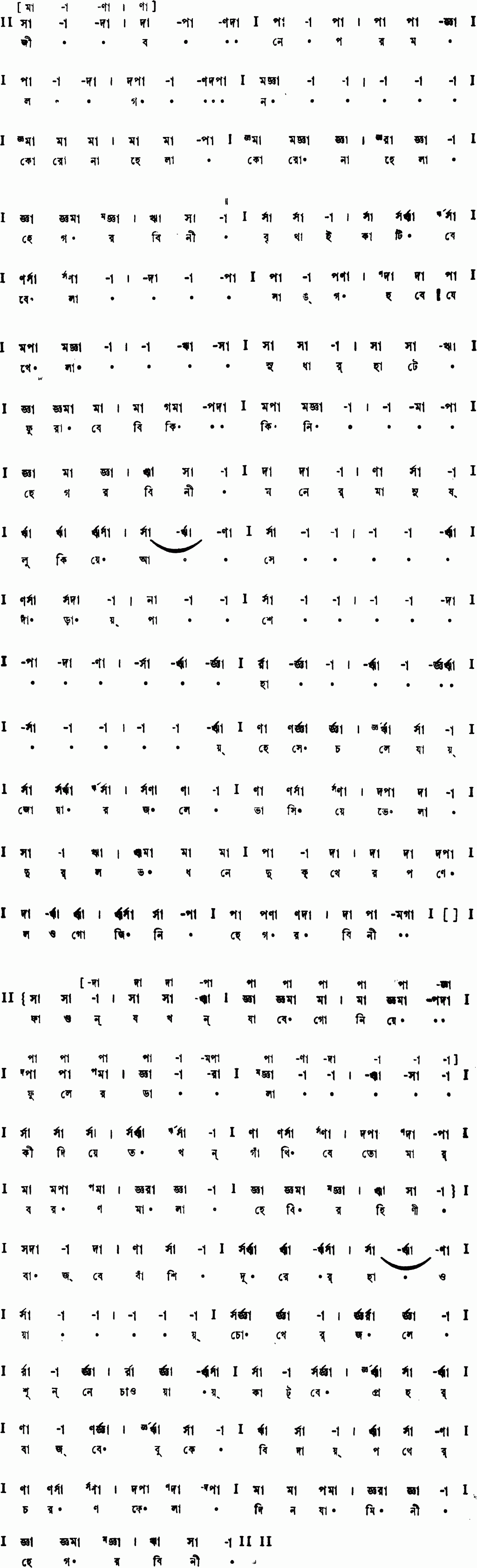 Notation jibane parom