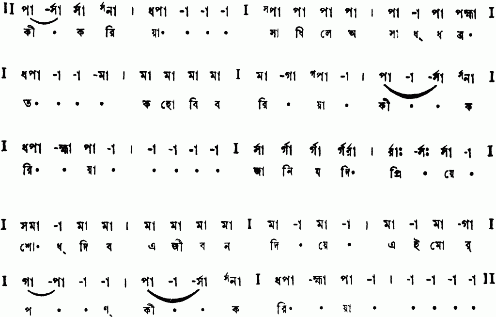 Notation ki koriya sadhile