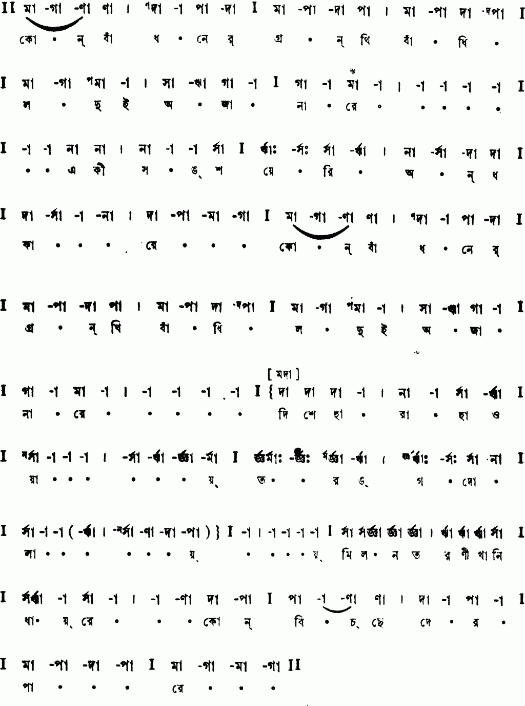 Notation kon badhaner