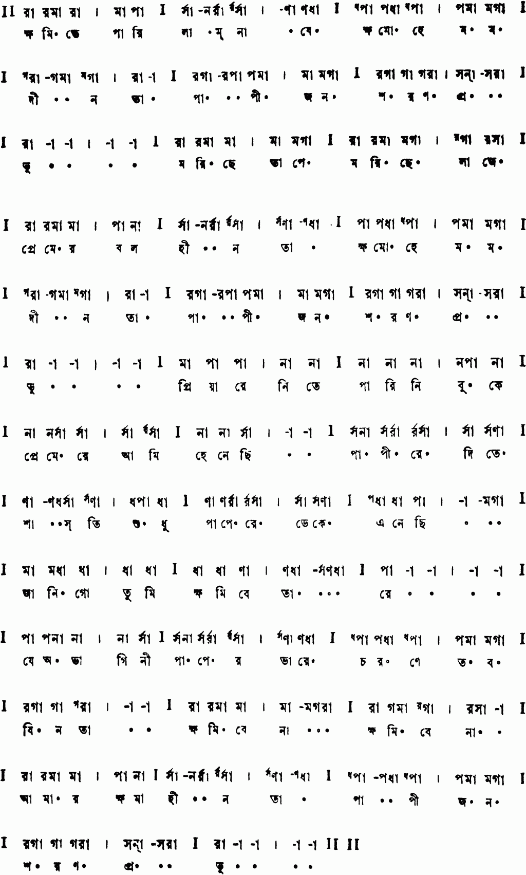 Notation khamite parilam na