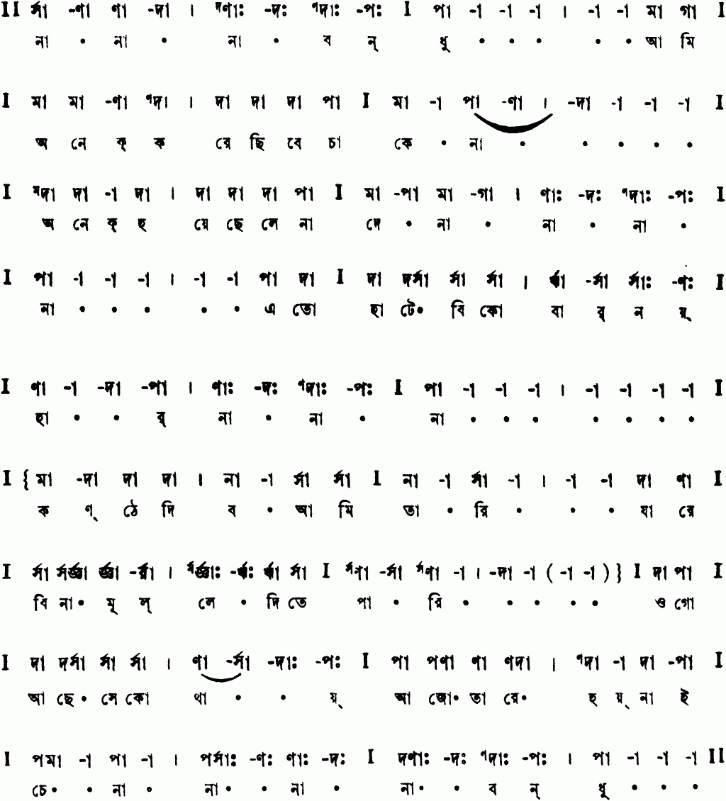 Notation na na bandhu