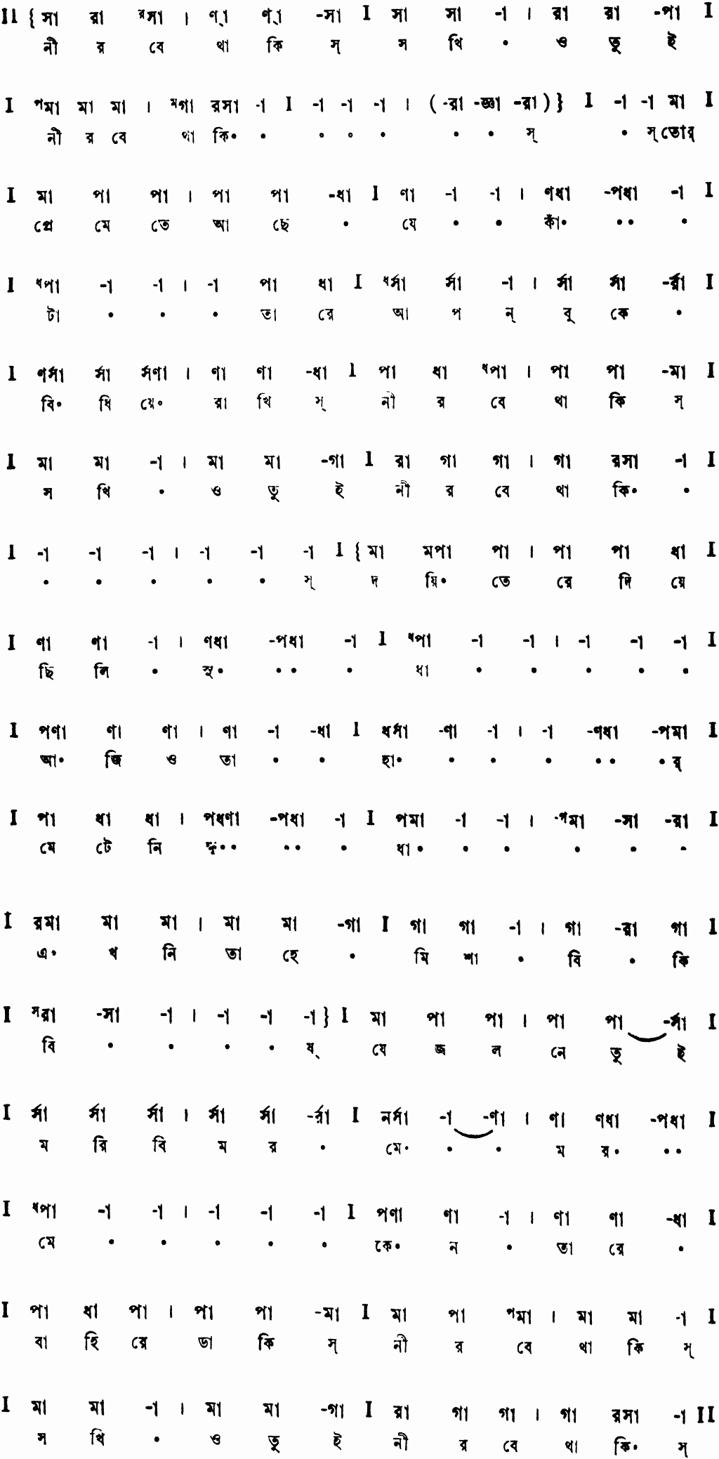 Notation nirabe thakis